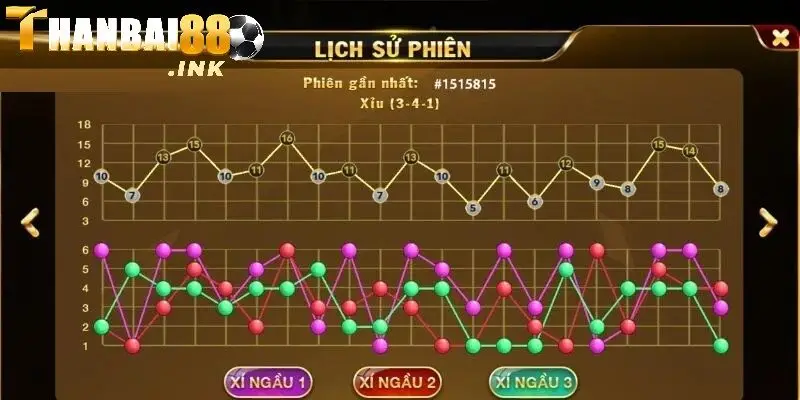 Áp dụng mẹo tham gia tăng cơ hội trúng lớn