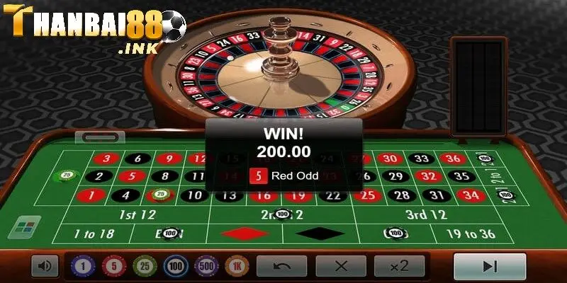 Đa dạng loại cược khi tham gia game